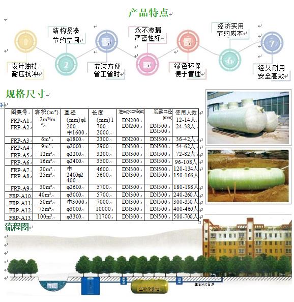 怀仁玻璃钢化粪池